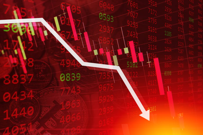 Bitcoin Dips below $70,000